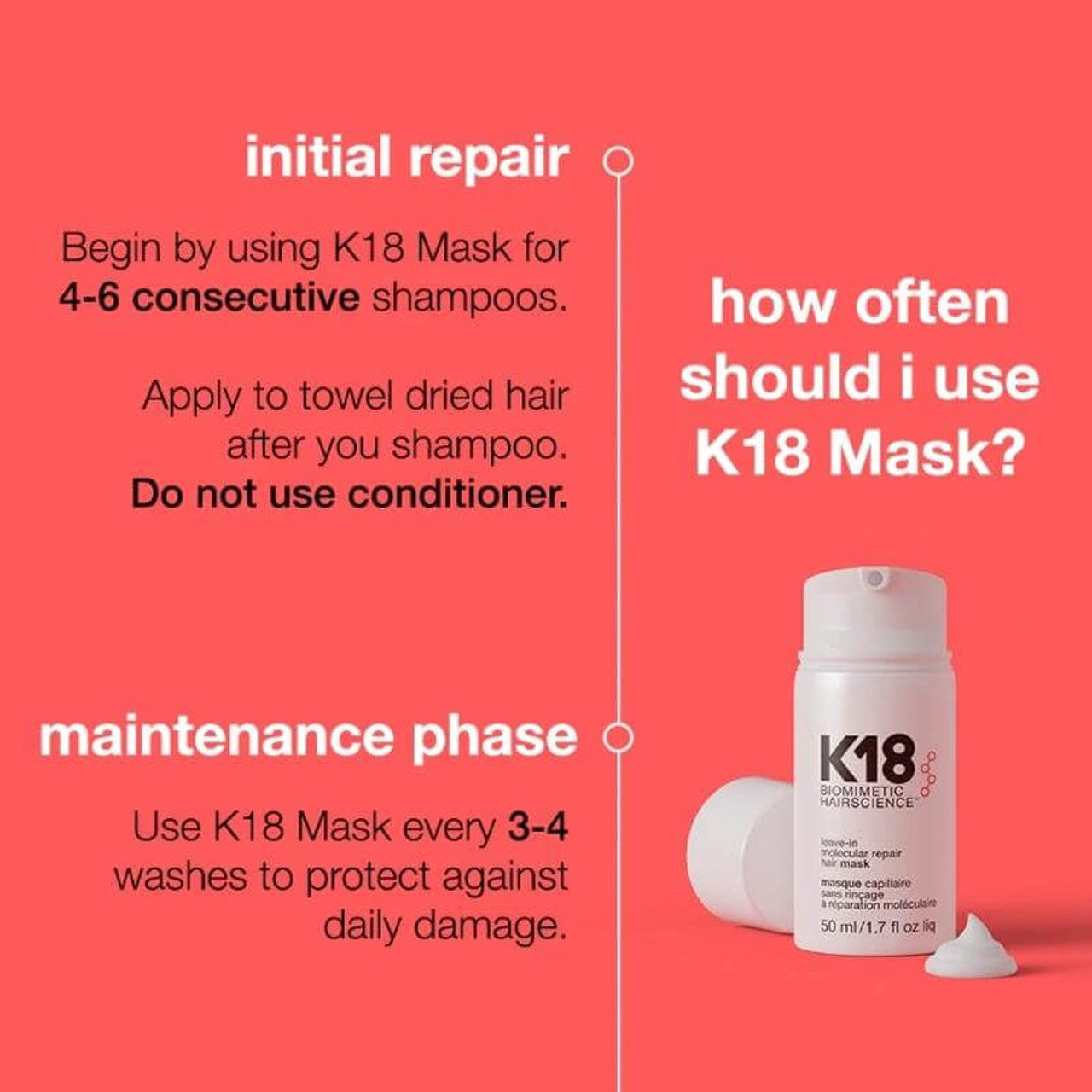 K18 LEAVE-IN MOLECULAR REPAIR HAIR MASK 50ML