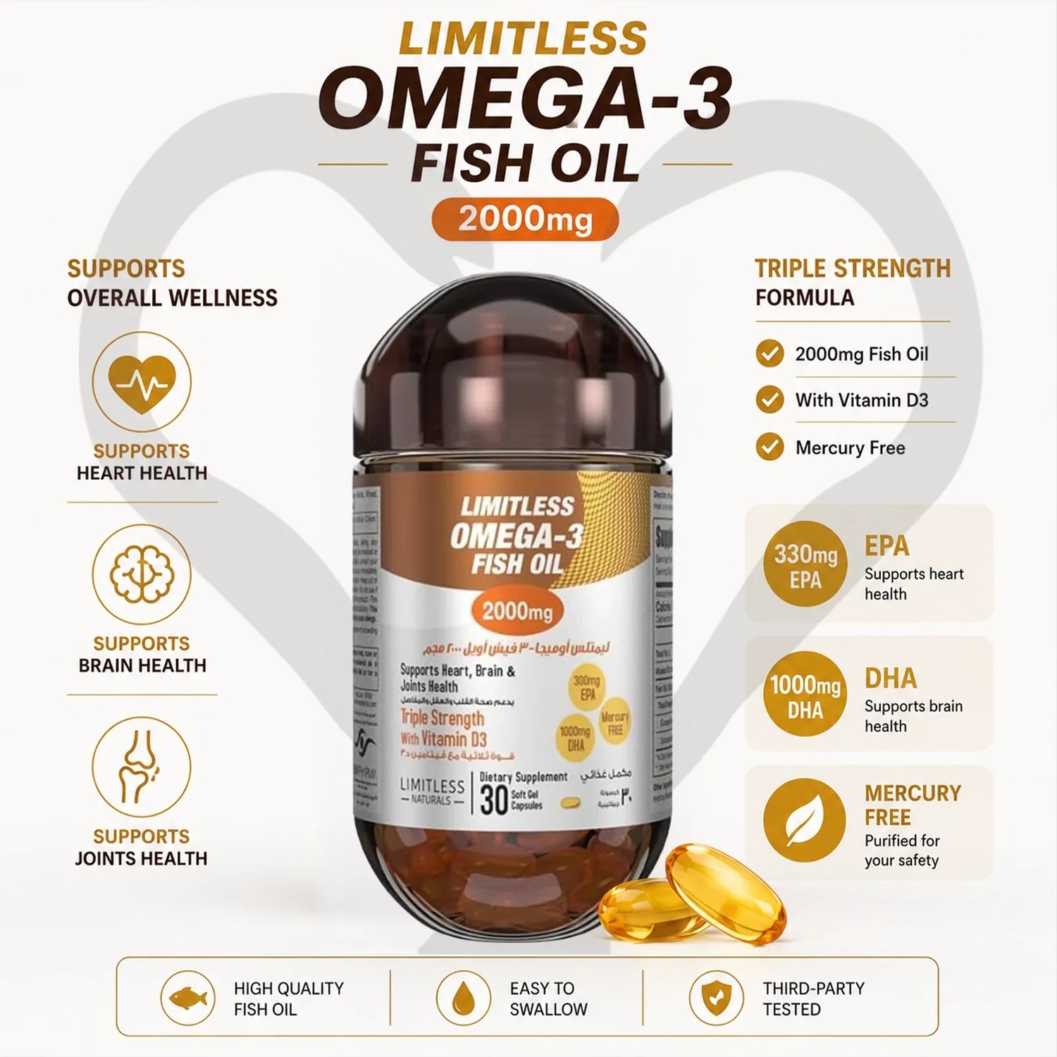 Brain, Heart, and Joints: The Top Benefits of Taking a High EPA/DHA Omega 3 Supplement