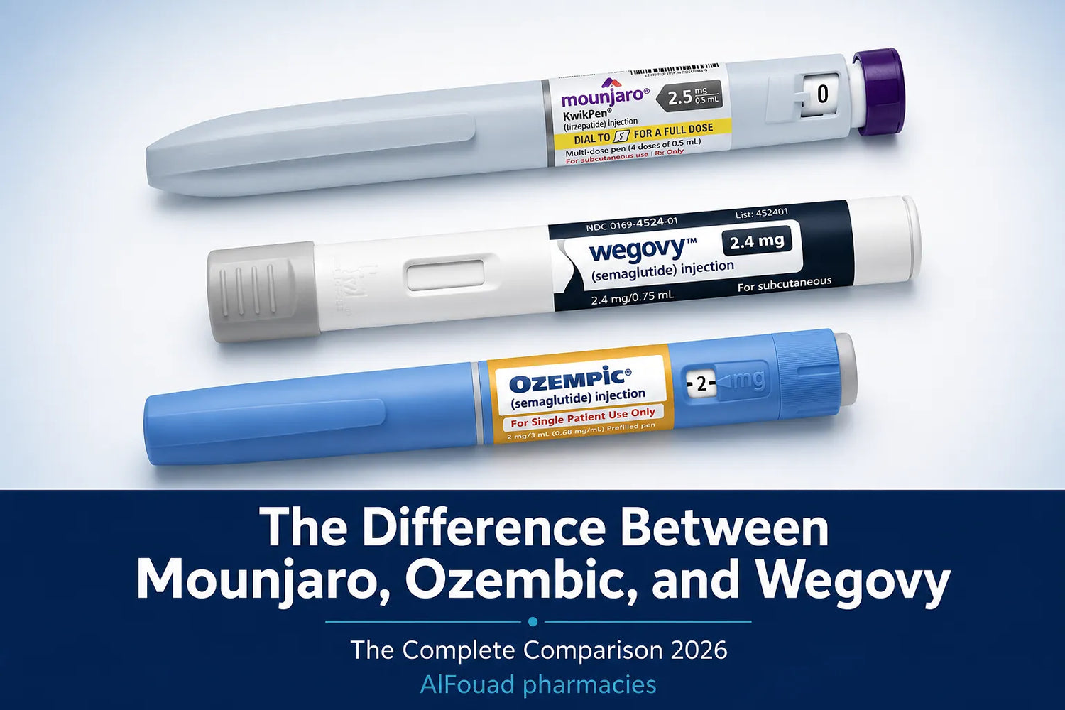ozempic vs wegovy vs tirzepatide is mounjaro a semaglutide or Mounjaro vs. Ozempic: What's the Difference? Semaglutide & Tirzepatide: The Beginner's Mounjaro vs. 2025: Cost, tirzepatide ozempic difference between and