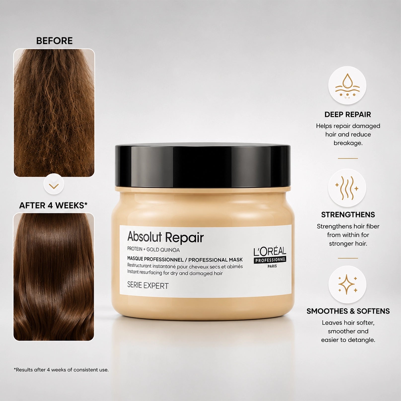 Loreal Prof. Absolut Repair Mask 500ml