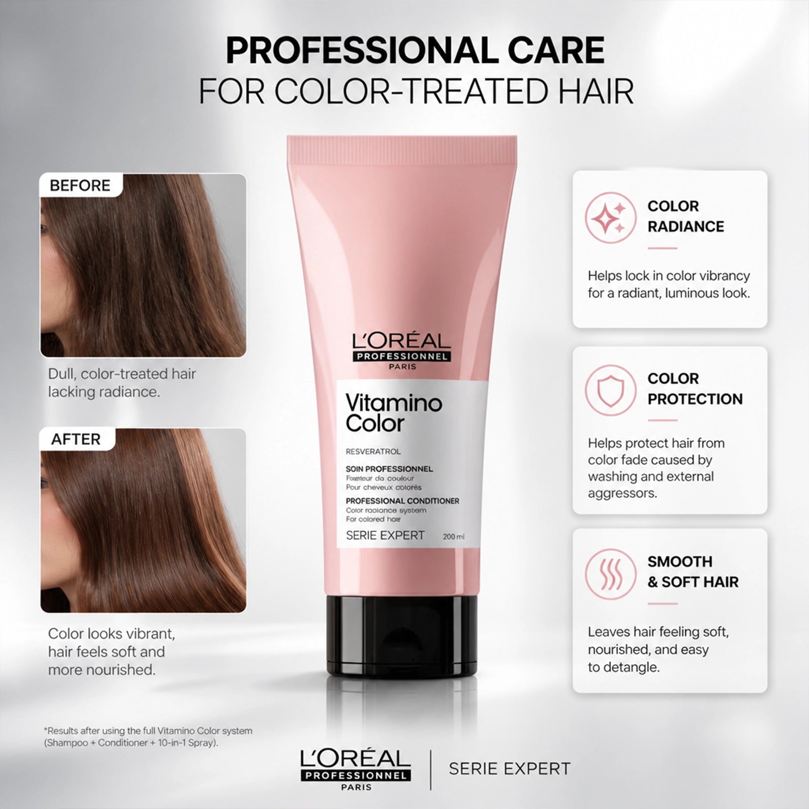 Loreal Prof. Vitamino Color Condtioner 200ml