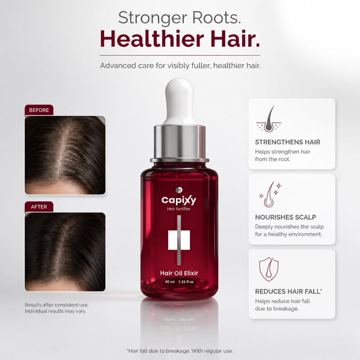 Capixy Hair Fortifier Hair Oil Elixir 40ml