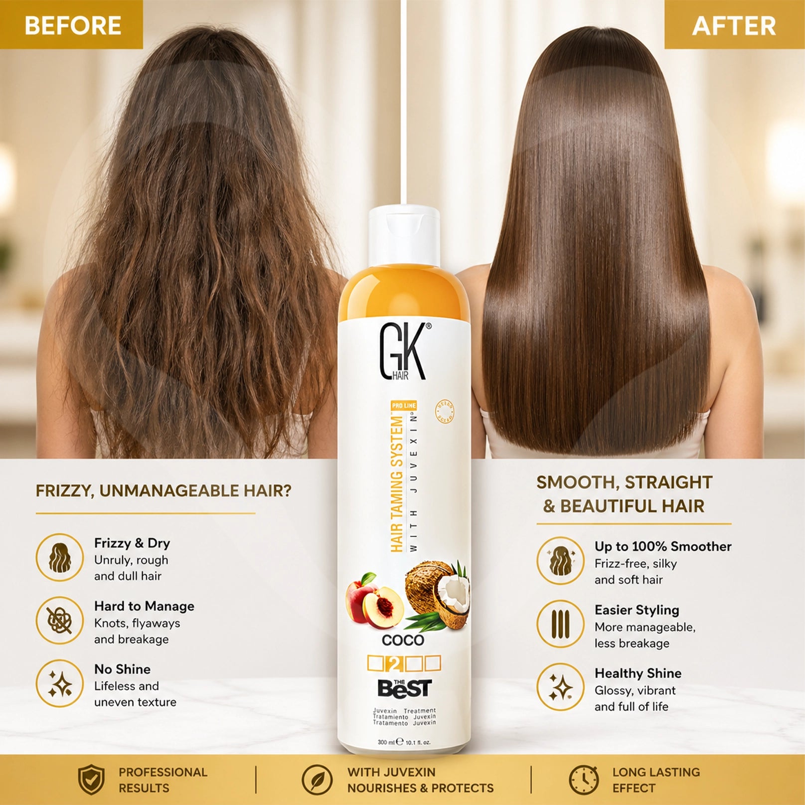 GK Hair Coco Loco Coconut Protein Treatment 300ml