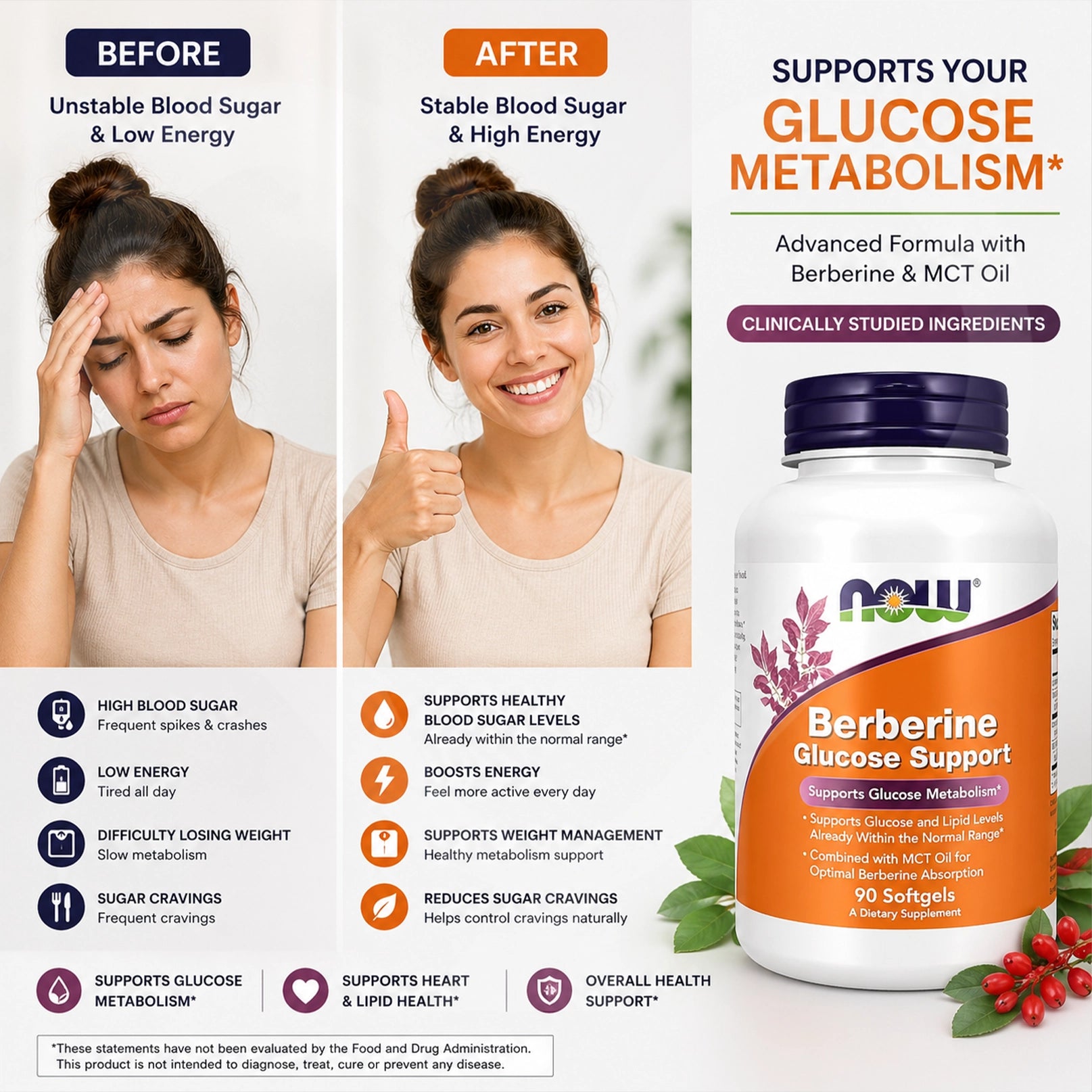 Berberine Wellness – 90 Tablets  Now