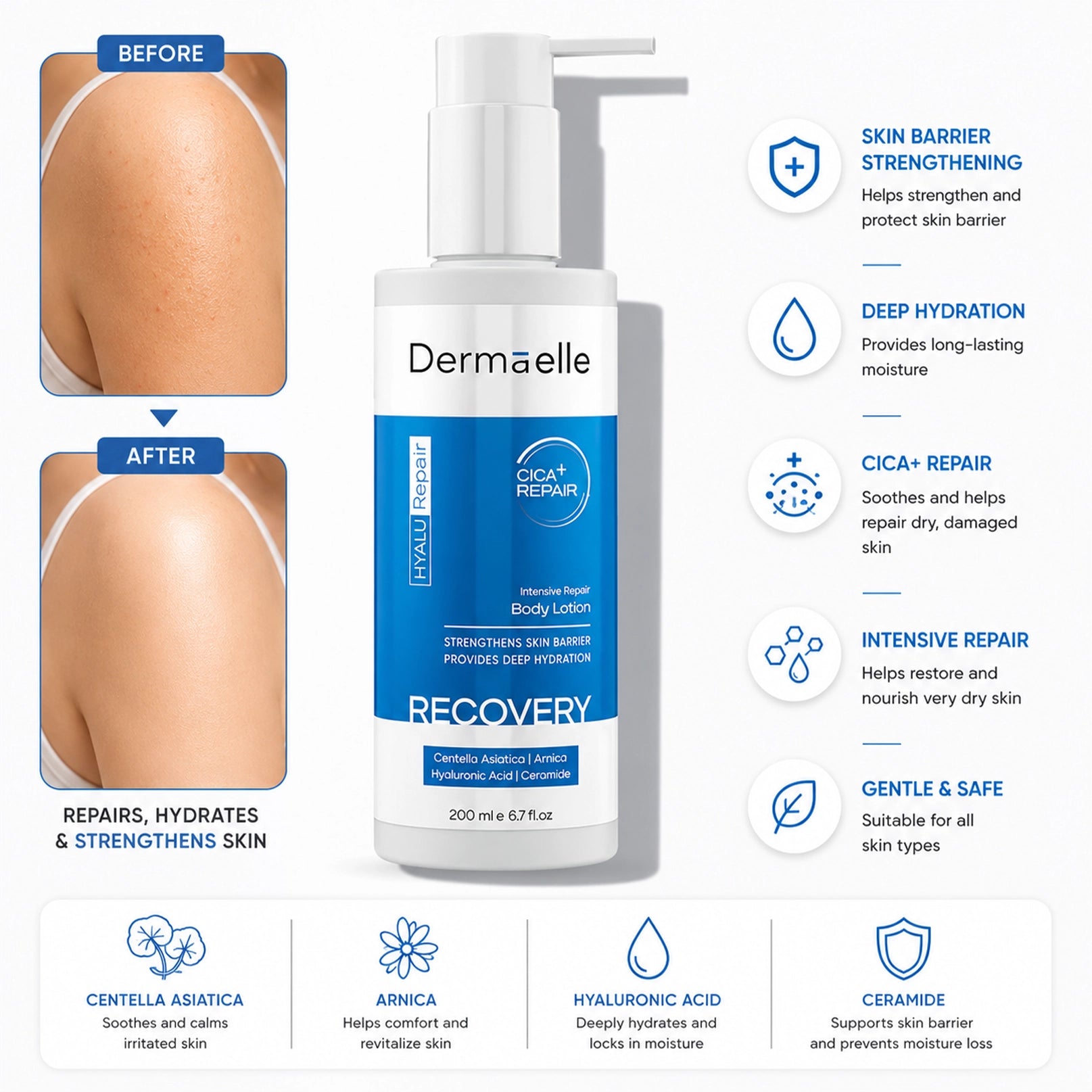 Dermaelle Hyalurepair Cica Lotion 200ml
