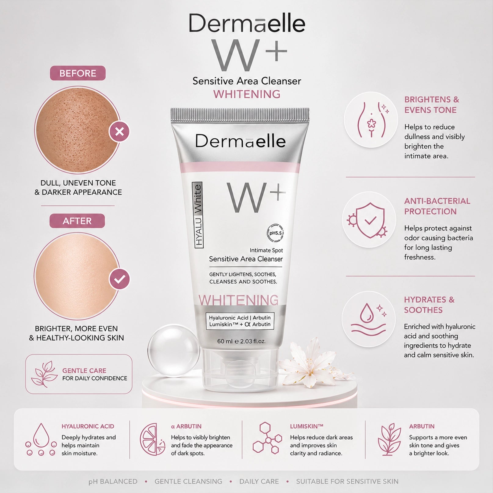 Dermaelle Hyaluwhite Sensitive Area Cream 60ml