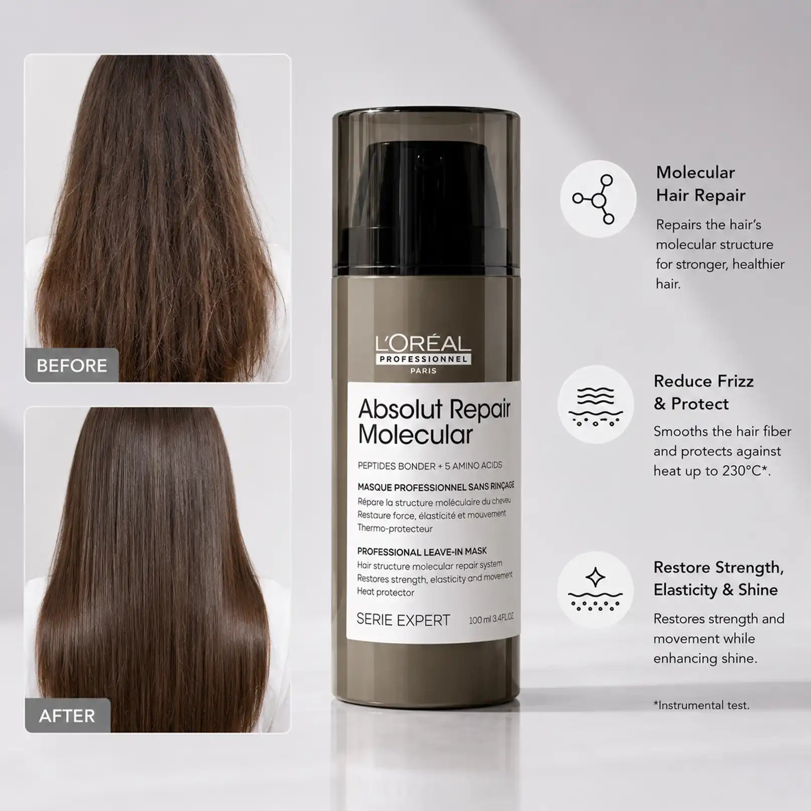 LOréal Professionnel Absolut Repair Molecular Leave-In Mask 100ml