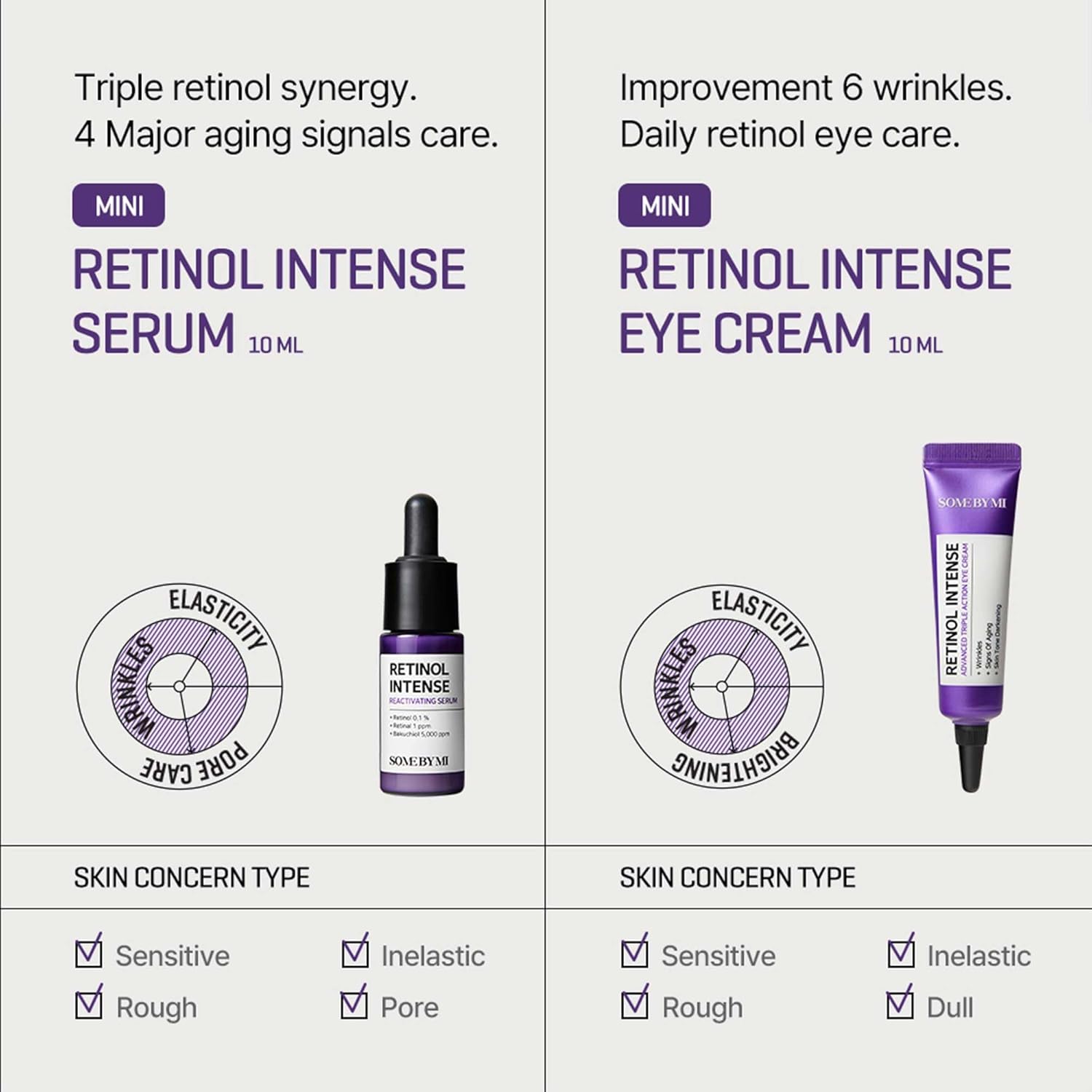 SOME BY MI RETINOL INTENSE TRIAL KIT