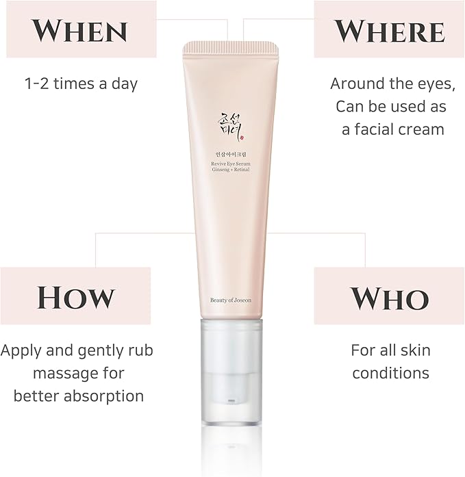 BEAUTY OF JOSEON REVIVE EYE SERUM GINSENG+RETINAL 30ML