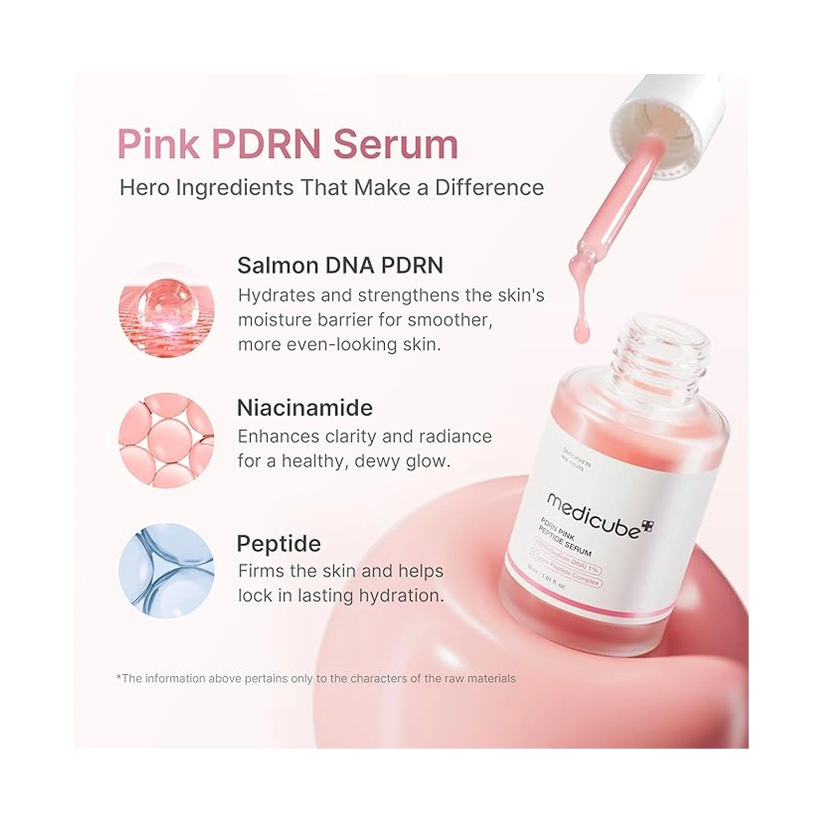 MEDICUBE PDRN PINK PEPTIDE SERUM 30ML