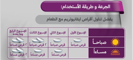 إيفانيوتريم 120 قرص — مكمل غذائي لإدارة الوزن