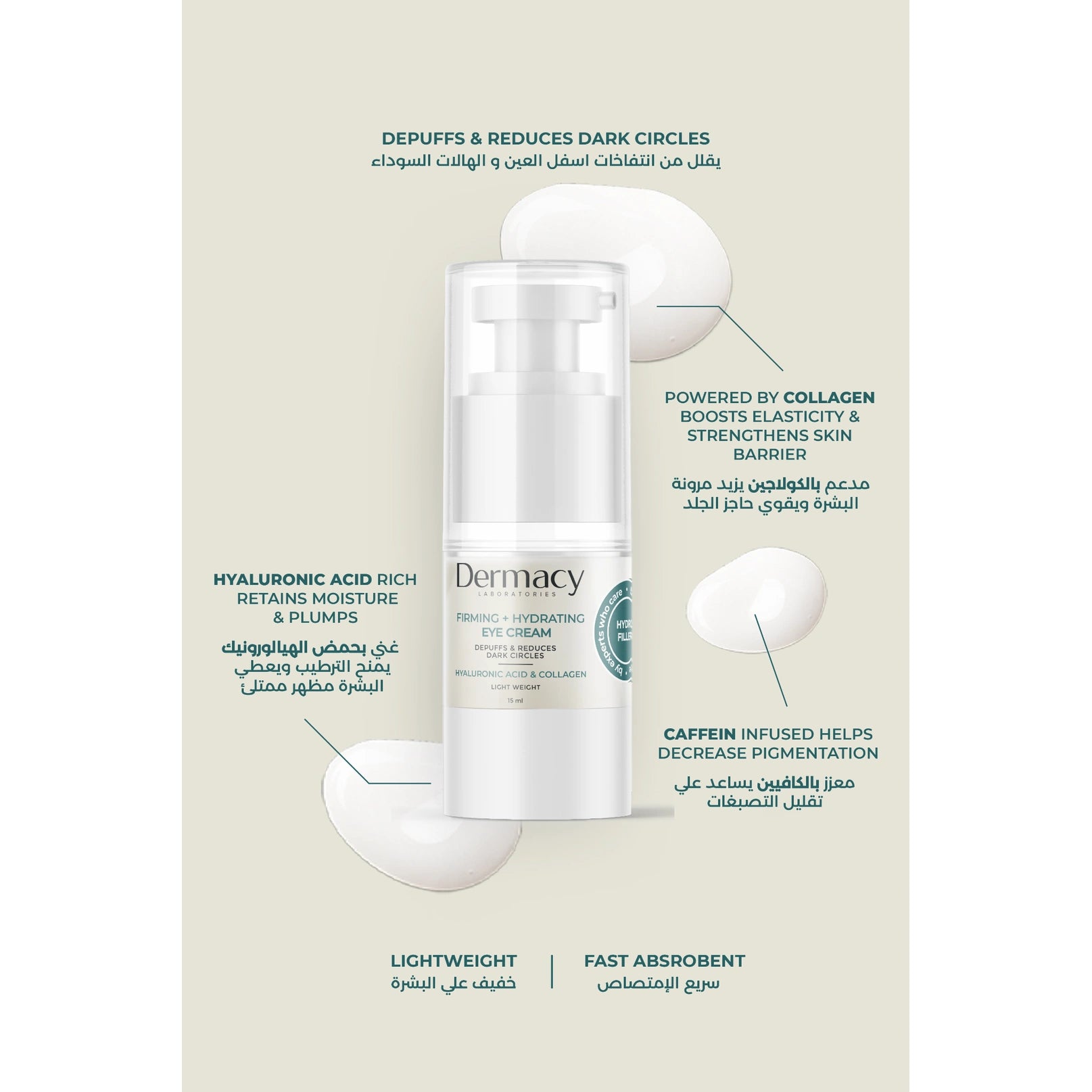 Dermacy Eye Cream 15ml