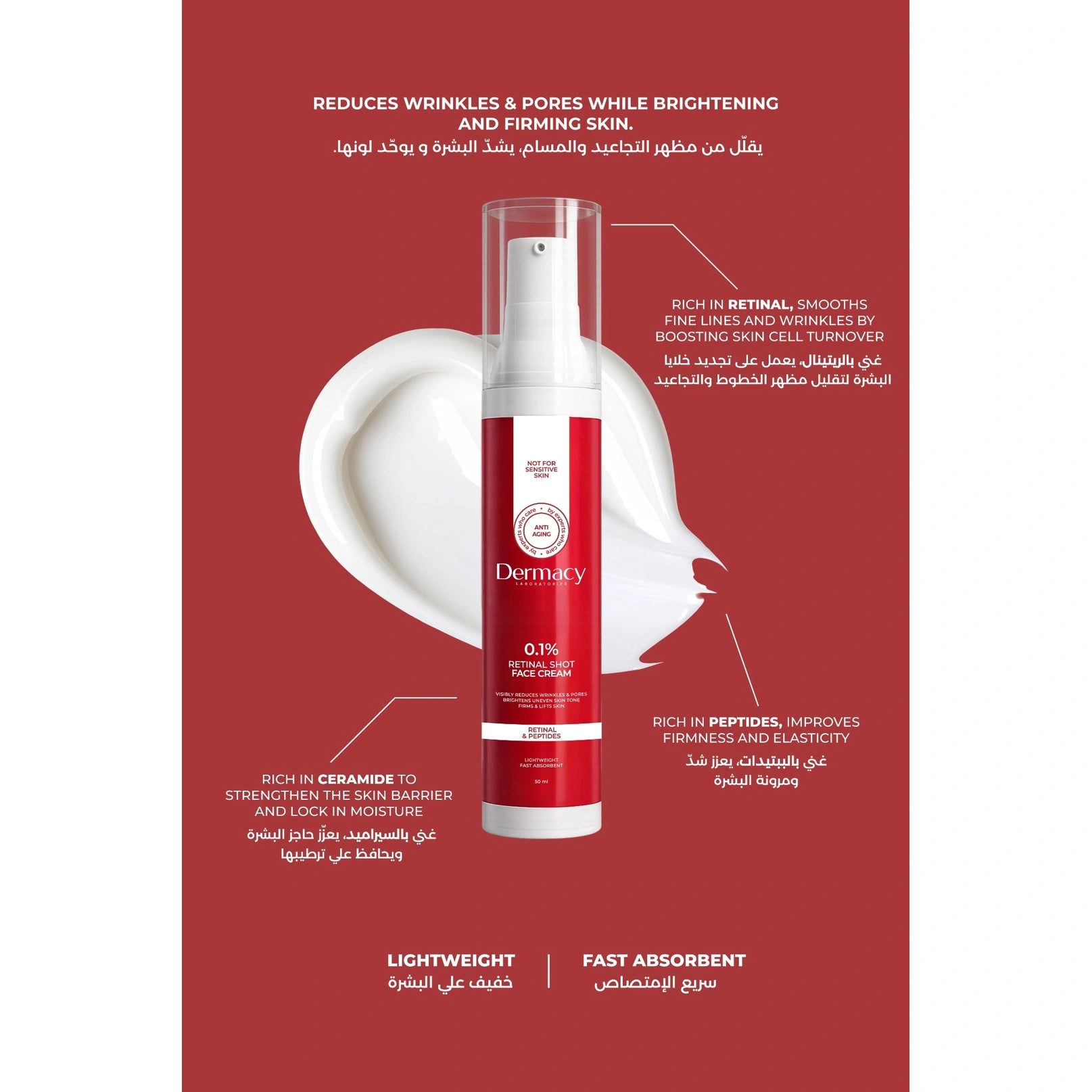 Dermacy 0.1% Retinal Shot Face Cream 50ml